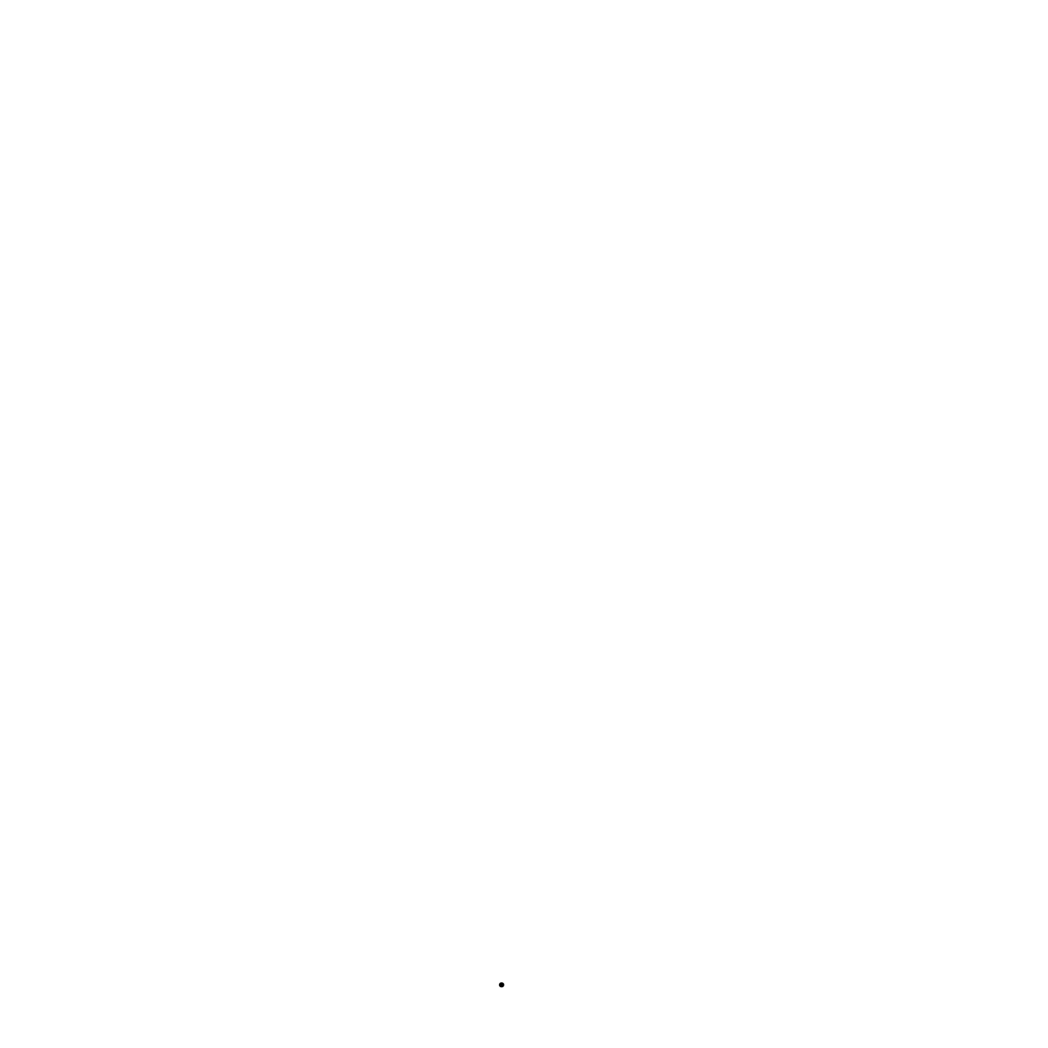 Join now and get early access to our private tools & community.