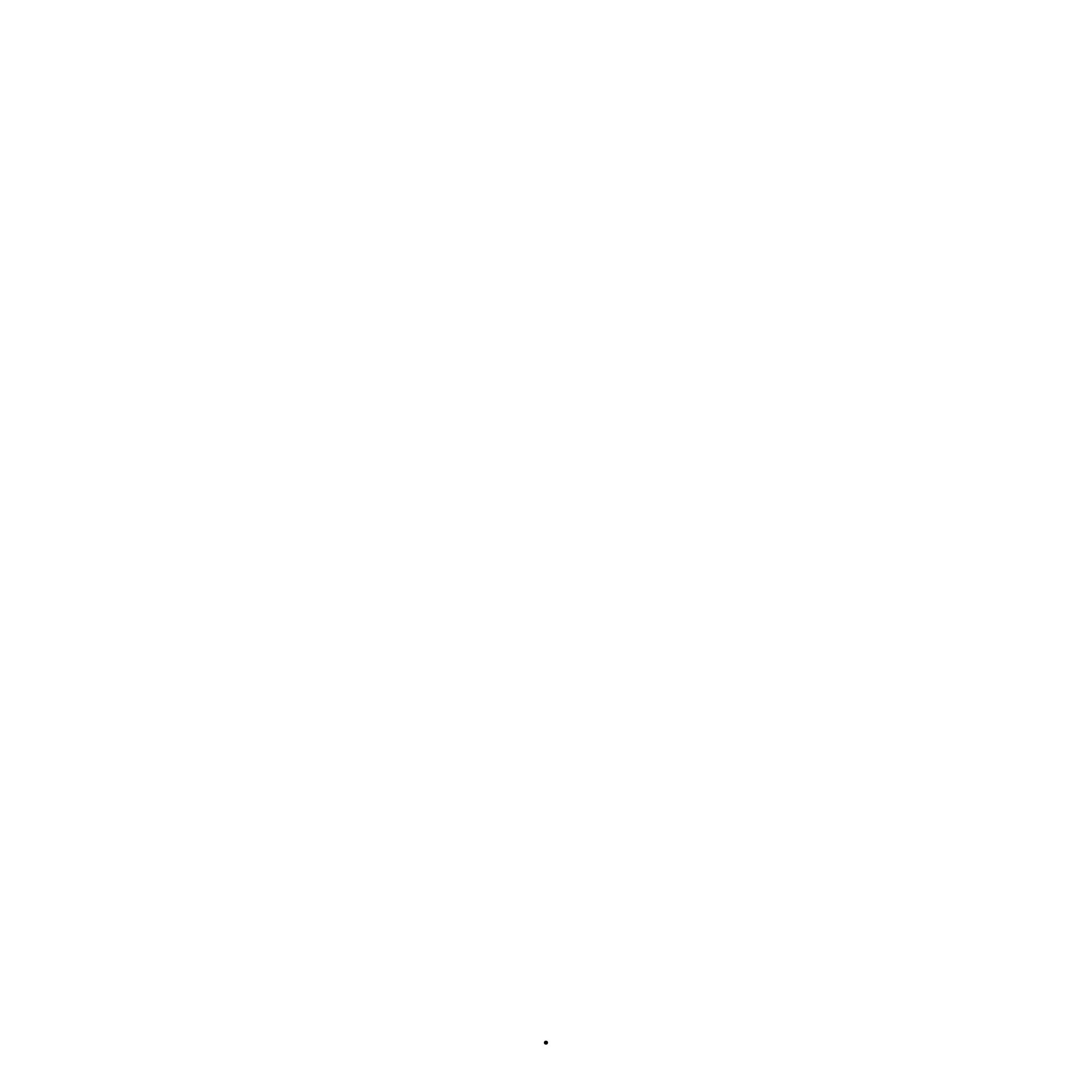  Buy with DexNet tokens & get 20% OFF instantly!